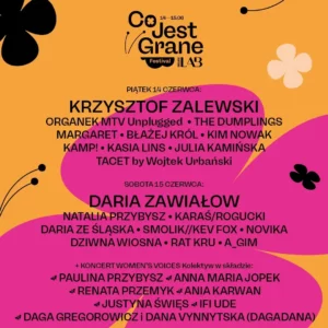 Read more about the article Co Jest Grane Festival | 14-15.06.2024, Warszawa